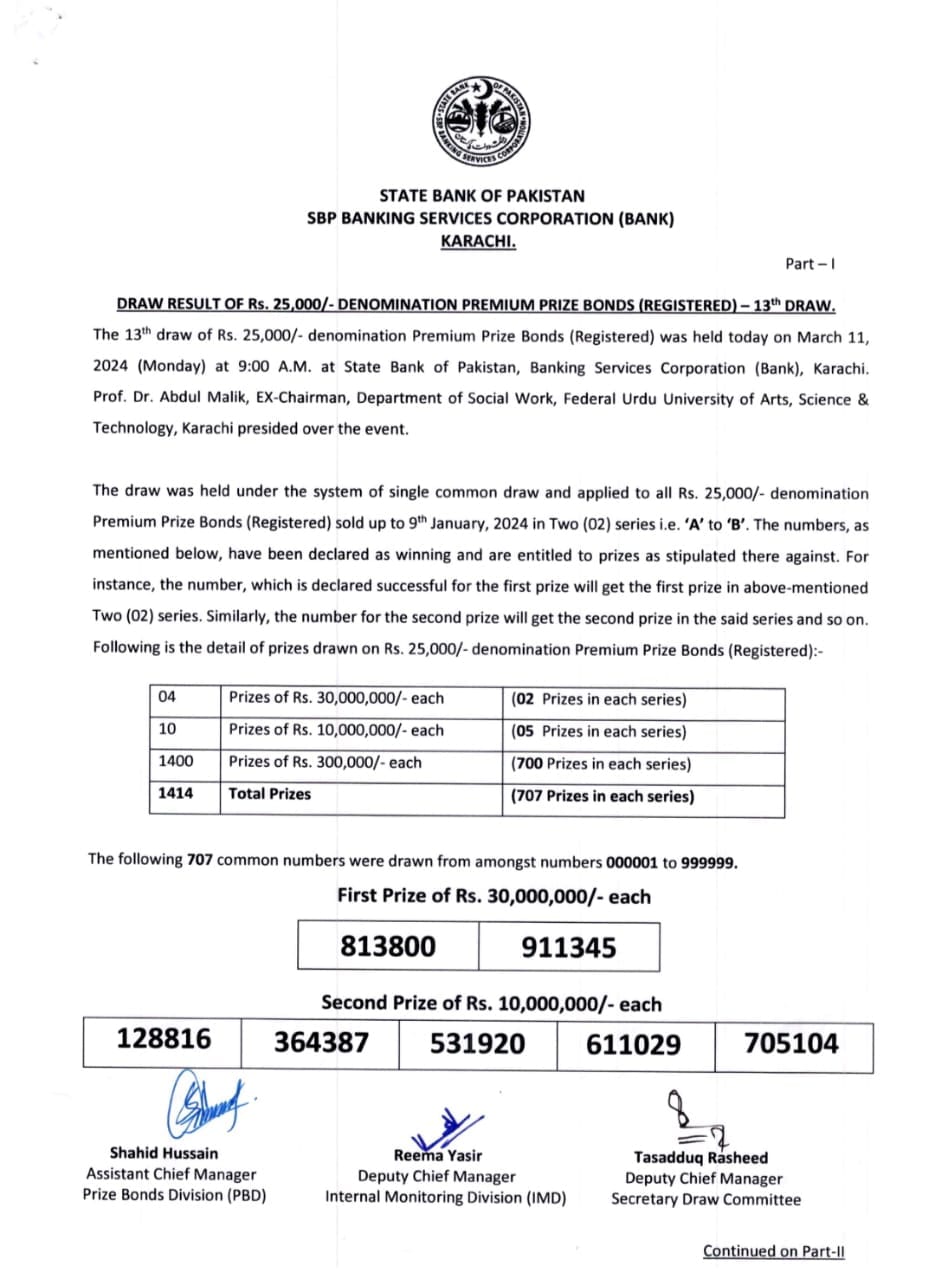 National Savings Pakistan 25000 Premium Bond List, 25000 Premium Bond